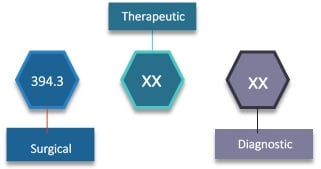 patient positioning devices market